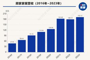 betway西汉姆官方主要赞助商截图0